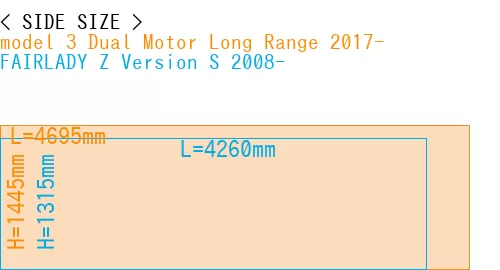 #model 3 Dual Motor Long Range 2017- + FAIRLADY Z Version S 2008-